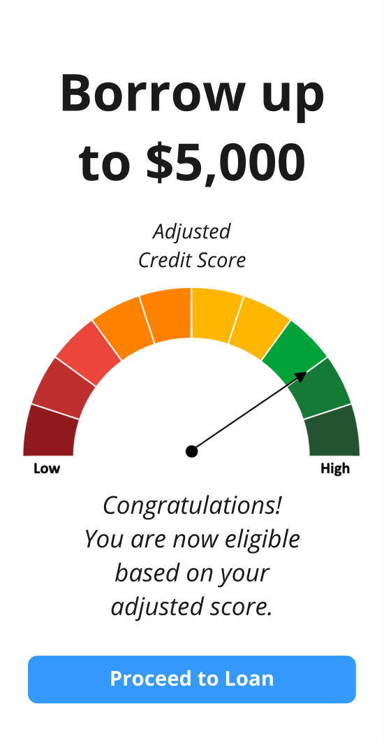 Consumer's score is adjusted and now potentially eligible for the product